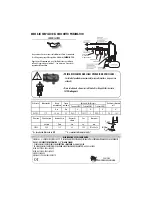 Предварительный просмотр 14 страницы Facom V.690F Original Instructions Manual