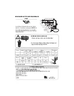 Предварительный просмотр 20 страницы Facom V.690F Original Instructions Manual