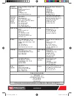 Preview for 48 page of Facom V.770F Original Instructions Manual