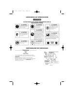 Предварительный просмотр 9 страницы Facom V.781B Instructions Manual