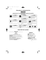 Предварительный просмотр 27 страницы Facom V.781B Instructions Manual