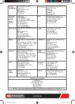 Предварительный просмотр 62 страницы Facom V.C75F Original Instructions Manual