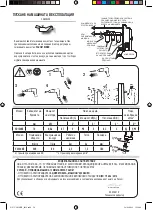 Preview for 50 page of Facom V.D130KR Original Instructions Manual