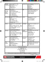 Preview for 8 page of Facom W.PROTECT Instruction Manual