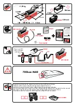 Preview for 3 page of Facom WV.1102 Instruction Manual