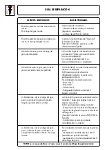 Preview for 13 page of Facom WV.1102 Instruction Manual