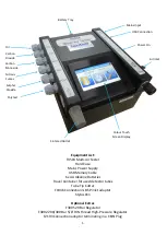 Предварительный просмотр 6 страницы Factair F4504 Operating Manual