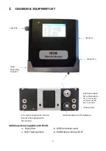 Preview for 6 page of Factair F6100 Operating Instructions Manual