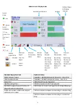 Предварительный просмотр 6 страницы Factair F8104 Operating Manual