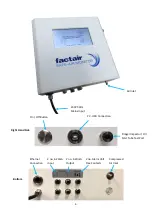 Preview for 5 page of Factair Safe-Air F8100 Operating Manual