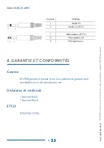 Preview for 23 page of Factem FL20 Series User Manual