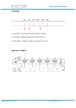 Preview for 6 page of Factor Electronics HD-1x4-4K User Manual