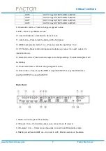 Предварительный просмотр 7 страницы Factor Electronics HDBaseT-4x4Matrix Instructions Manual