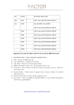 Preview for 8 page of Factor Electronics HDBaseT-8x8Matrix Manual