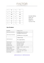 Preview for 12 page of Factor Electronics HDBaseT-8x8Matrix Manual