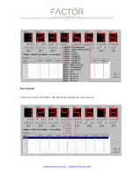 Preview for 19 page of Factor Electronics HDBaseT-8x8Matrix Manual