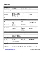 Preview for 3 page of Factor Electronics IRS-3060A02 User Manual