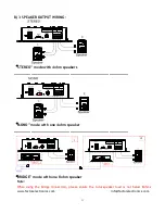 Preview for 11 page of Factor Electronics IRS-3060A02 User Manual