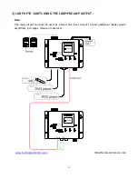 Preview for 12 page of Factor Electronics IRS-3060A02 User Manual