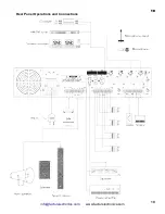 Preview for 10 page of Factor Electronics X-7120-4 Owner'S Manual