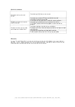 Preview for 5 page of FACTOR FOGGER FS-UP-1500-DMX User Manual