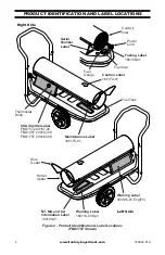 Предварительный просмотр 4 страницы Factory Buys Direct FBD125T Owner'S Manual