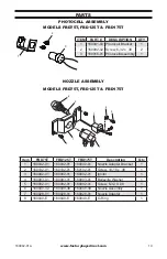 Предварительный просмотр 19 страницы Factory Buys Direct FBD125T Owner'S Manual