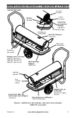 Предварительный просмотр 27 страницы Factory Buys Direct FBD125T Owner'S Manual