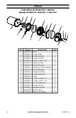 Предварительный просмотр 42 страницы Factory Buys Direct FBD125T Owner'S Manual