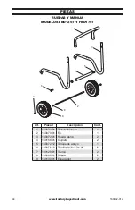 Предварительный просмотр 44 страницы Factory Buys Direct FBD125T Owner'S Manual