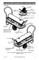 Предварительный просмотр 51 страницы Factory Buys Direct FBD125T Owner'S Manual