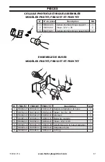 Предварительный просмотр 67 страницы Factory Buys Direct FBD125T Owner'S Manual