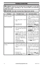 Предварительный просмотр 12 страницы Factory Buys Direct FBDFA125V Owner'S Manual