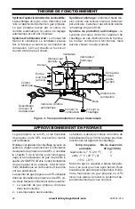 Предварительный просмотр 40 страницы Factory Buys Direct FBDFA125V Owner'S Manual