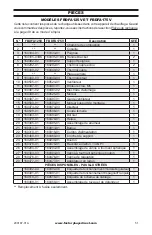 Предварительный просмотр 51 страницы Factory Buys Direct FBDFA125V Owner'S Manual