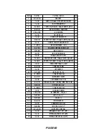 Preview for 43 page of Factory Cat 29 Operator And Parts Manual