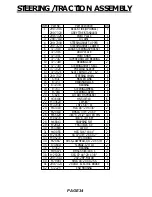 Preview for 36 page of Factory Cat 290 Series Operator And Parts Manual