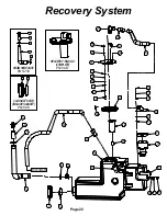 Preview for 25 page of Factory Cat 29ss Series Operator, Parts, & Service Manual