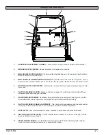 Preview for 7 page of Factory Cat 34 Operating Instructions Manual