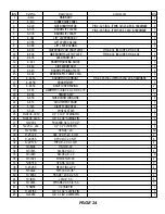 Preview for 13 page of Factory Cat 34 Operator, Parts, & Service Manual