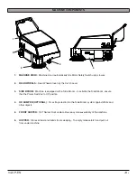 Предварительный просмотр 9 страницы Factory Cat 34HD Operating Instructions Manual