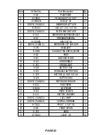 Preview for 25 page of Factory Cat 48 Series Operator And Parts Manual