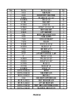 Preview for 27 page of Factory Cat 48 Series Operator And Parts Manual