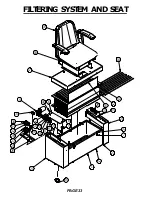 Preview for 36 page of Factory Cat 48 Series Operator And Parts Manual