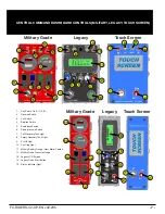 Preview for 7 page of Factory Cat GTR Operating Instructions Manual