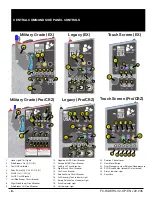 Preview for 8 page of Factory Cat GTR Operating Instructions Manual