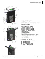 Предварительный просмотр 17 страницы Factory Cat MINI-MAG SERIES Service Manual