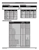 Preview for 33 page of Factory Cat Pilot 24'' EDGE Operating Instructions Manual