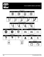 Preview for 10 page of FactoryCat MICRO-HD Operating Instructions Manual