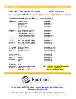 Preview for 4 page of Factron QHC18M Quick Start Manual